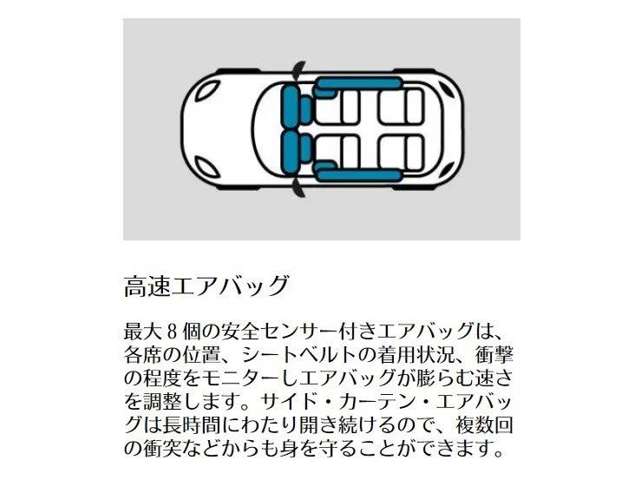 ミニ ミニ クーパーS 5ドア レゾリュート エディション DCT シートヒーター レーンキープ PDC SOS 三重県の詳細画像 その9