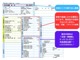 トヨタ アクア 1.5 S OBD診断済/後期型/セーフティセンスC 愛知県の詳細画像 その2