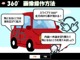 トヨタ ハリアー 2.0 Z レザーパッケージ GRパーツフルエアロ マフラー 20インチAW 茨城県の詳細画像 その4