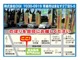 ダイハツ ムーヴ L SAII 4WD 車検R7年7月 ETC ドライブレコーダー 青森県の詳細画像 その3