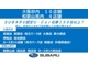 スバル レヴォーグ 1.6 STI スポーツ アイサイト 4WD  大阪府の詳細画像 その2