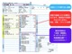 スバル フォレスター 2.0XT アイサイト 4WD OBD診断済/新品シートカバー交換済 愛知県の詳細画像 その2