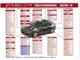 トヨタ ハイエースバン 2.8 スーパーGL ロング ディーゼルターボ 4WD フリップダウンモニター 禁煙1オーナー 広島県の詳細画像 その4