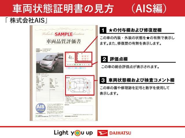 車両状態証明書の見方となります。検査団体によって、表記方法が異なりますので該当車両の車両状態証明書を御確認の上、ご覧ください。