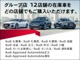 アウディ A7スポーツバック 45 TFSI クワトロ Sラインパッケージ 4WD Bang&Olufsen・HDMLED・アシスタンスPkg 北海道の詳細画像 その2