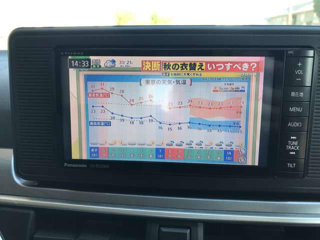 ダイハツ キャスト アクティバ 660 X 第三者機関認定車・ETC・ナビ・BCカメラ 愛知県の詳細画像 その20