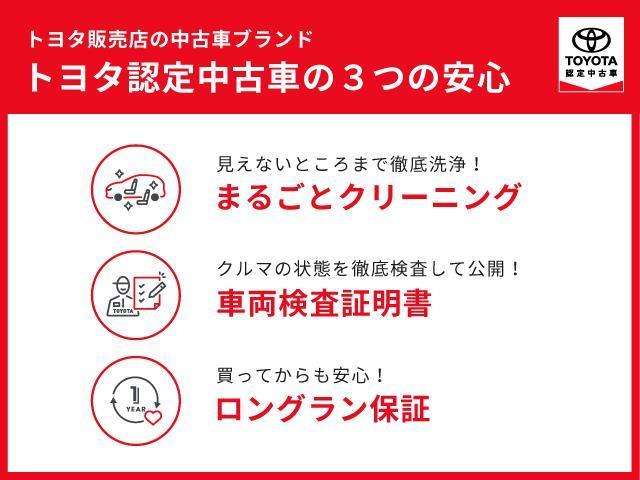 トヨタ アクア 1.5 S ETC・スマートキー・バックモニター 徳島県の詳細画像 その3
