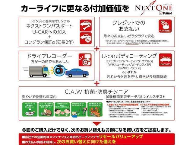 トヨタ プリウス 1.8 S ツーリングセレクション SDナビ バックモニター ETC 東京都の詳細画像 その4