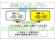 ダイハツ ハイゼットトラック 660 エアコン・パワステスペシャル 3方開  愛知県の詳細画像 その2