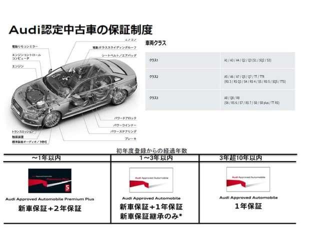 アウディ A4 2.0 TFSI LEDライティングパッケージ 認定中古車 東京都の詳細画像 その20