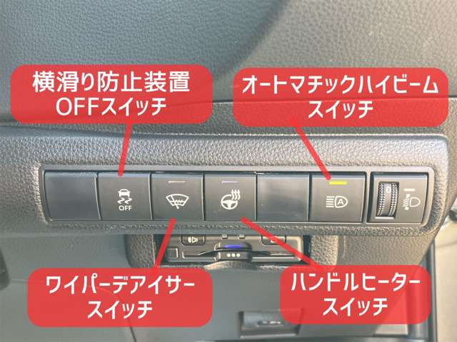 各種機能の制御スイッチです。操作しやすいハンドル右手側に配置されています。