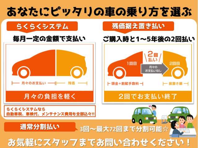月々定額・残価設定型の月々払い・設定残価据え置きの２回払いの中からお選び頂けます。