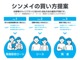 トヨタ ハリアー 2.0 プレミアム  愛知県の詳細画像 その3