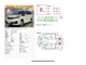 日産 セレナ 2.0 ライダー Vセレクション 4WD Bluetooth搭載 ETC バックカメラ 寒冷地 北海道の詳細画像 その2