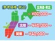 スズキ ハスラー 660 Xターボ レーダーブレーキ フルセグ HDMI Bカメ 滋賀県の詳細画像 その4