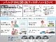 ホンダ ジェイド 1.5 RS ホンダセンシング 純正メモリーナビ バックカメラ 福島県の詳細画像 その3