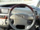 トヨタ エスティマ 2.4 アエラス Gエディション 4WD  青森県の詳細画像 その2
