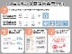 ホンダ グレイス 1.5 ハイブリッド EX ホンダセンシング  栃木県の詳細画像 その2