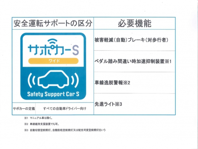 マツダ CX-8 2.2 XD Lパッケージ ディーゼルターボ 2WD 6人乗り 地デジ 360℃ビュー 東京都の詳細画像 その2