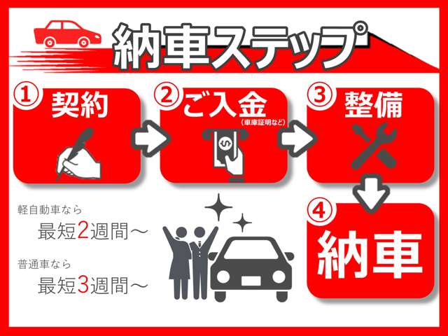 日産 フェアレディZ 3.5 バージョン S 車高調20アルミブレンボ 兵庫県の詳細画像 その11