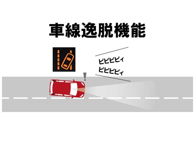 約60km/以上で走行中に道路上から逸脱しそうになると、ドライバーに警報、逸脱回避操作を促します。