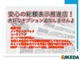 当店はコーティング、ローン支払い、メンテナンスパックなどを購...