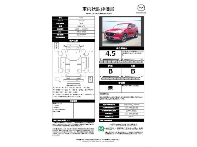 マツダ CX-5 2.5 25S Lパッケージ 車両状態評価書付 愛媛県の詳細画像 その2