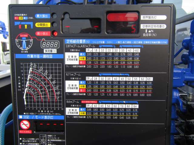 マツダ タイタン 標準ロング3t・タダノ製4段クレーン 先進安全装備搭載・ラジコン・エルフOEM 神奈川県の詳細画像 その11