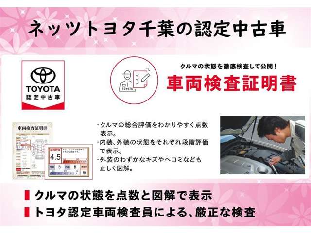 トヨタ タンク 1.0 カスタム G-T  千葉県の詳細画像 その3