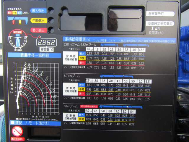 マツダ タイタン ワイドロング3t・タダノ製4段クレーン 先進安全装備搭載・ラジコン・エルフOEM 神奈川県の詳細画像 その11
