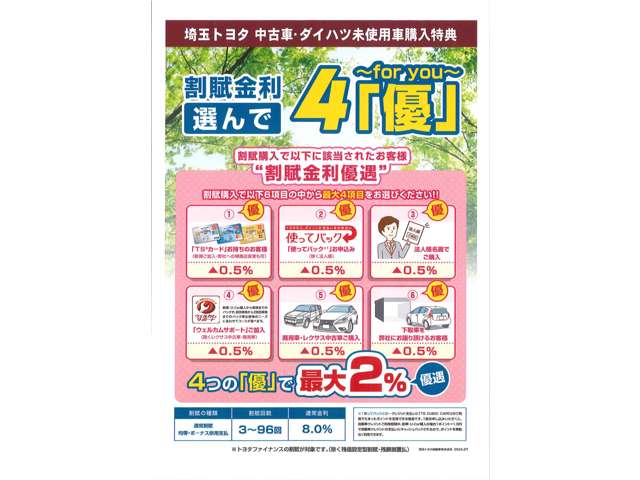 当社マイカーローン大歓迎！その場で簡単にお申込みできます！様々な条件で割賦金利優遇！是非ご利用下さい！