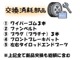 スズキ ワゴンR 660 ハイブリッド FX 1年保証付き・ナビ・フルセグTV・ETC 大阪府の詳細画像 その3