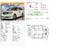 ホンダ エリシオン 3.5 プレステージ SG HDDナビスペシャルパッケージ 4WD ドラレコ ETC スペアキー エンスタ付き 北海道の詳細画像 その2