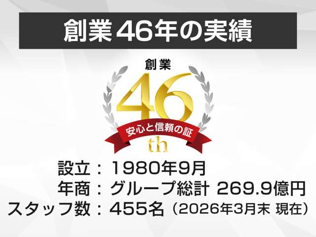 創業46年！社会貢献活動が認められ、2025年さいたま市功労賞を受賞しました！安心安全をお届けすることを強化し、引き続き「お客様のために」「地域社会のために」をモットーに努めてまいります！
