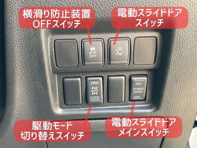各種安全機能の制御スイッチです。操作しやすいハンドル右側に配置されています。