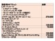 アウディ S4 3.0 4WD レザーPKG アシストPKG マトリクスLED 大阪府の詳細画像 その3