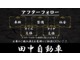 ミニ ミニ クーパーS 3ドア イギリステールランプ・Bluetooth・ETC・ 大阪府の詳細画像 その4