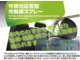 ホンダ ジェイド 1.5 RS ホンダセンシング  福岡県の詳細画像 その3