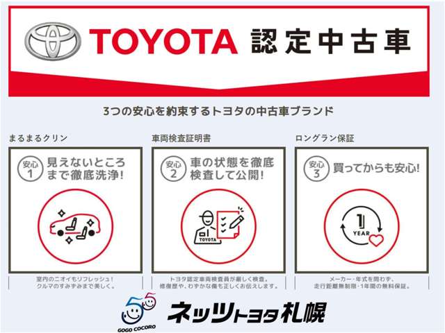 3つの安心を約束するトヨタの中古車ブランド「TOYOTA認定中古車」。見えないところまで徹底洗浄！「まるまるクリン」車の状態を徹底検査して公開！「車両検査証明書」買ってからも安心！