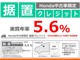 任意の金額を最終回のお支払いに据え置いて、月々のご負担を軽減する【据置クレジット】が好評です☆・お支払回数は12回から60回の間で任意にお選び頂けます・詳細はスタッフまでお問合せ下さいませ☆