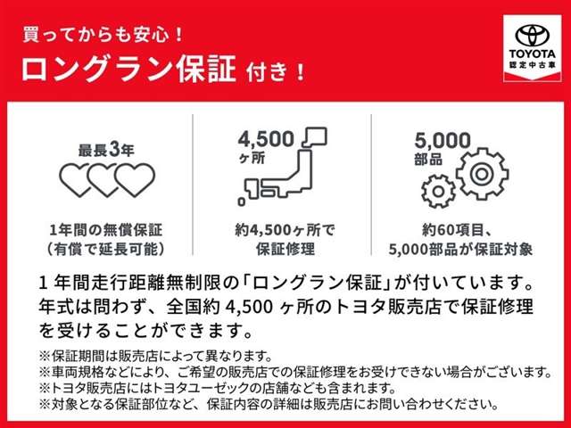 ロングラン保証付き。トヨタのお店で中古車をお買い上げいただいたすべてのお客様に安心で快適なカーライフをお約束する１年間の保証です。