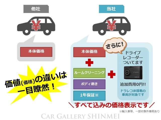 トヨタ カローラレビン 1.6 GT  愛知県の詳細画像 その5