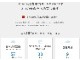 納車前の点検整備もしっかり行います！
