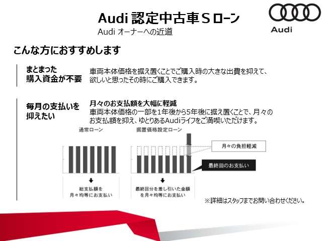 Audi Approved Automobile柏の葉では、...