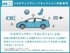 トヨタ アクア 1.5 クロスオーバー 衝突回避システム ナビ ETC 埼玉県の詳細画像 その2