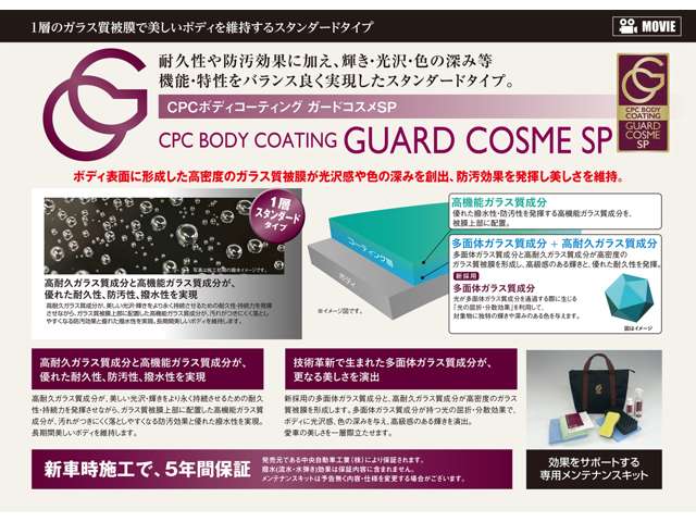 トヨタ&nbsp;GR86&nbsp;2.4 RZ&nbsp;PCS 点検記録簿 アクセスキー LEDライト&nbsp;群馬県の詳細画像&nbsp;その4