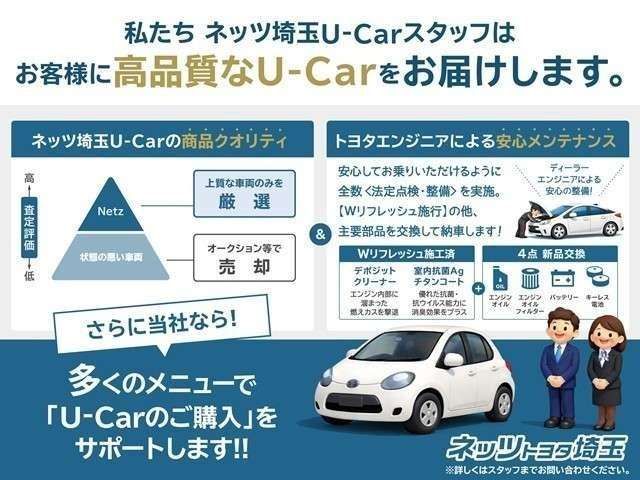 �V�ԓX�ܒ��c�Ȃ�ł́I����Ԃ⌵�I�̉���ԂȂǂ𒆐S�ɍ��i����U-Car�����p�ӂ��Ă���܂��B