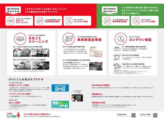 トヨタ&nbsp;カローラ&nbsp;1.8 ハイブリッド S&nbsp;衝突被害軽減ブレーキ・スマートキー・パワ&nbsp;宮城県の詳細画像&nbsp;その3