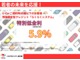 ☆当社は、若い方を応援しております。                   ３０歳以下のお客様への特別金利♪