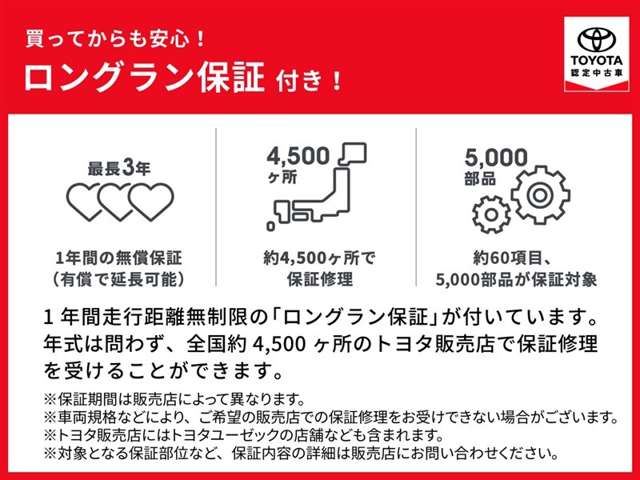 ロングラン保証付きなので安心です。